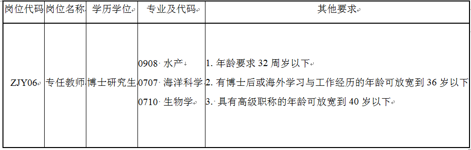 微信图片_20260421091227_200_149.png